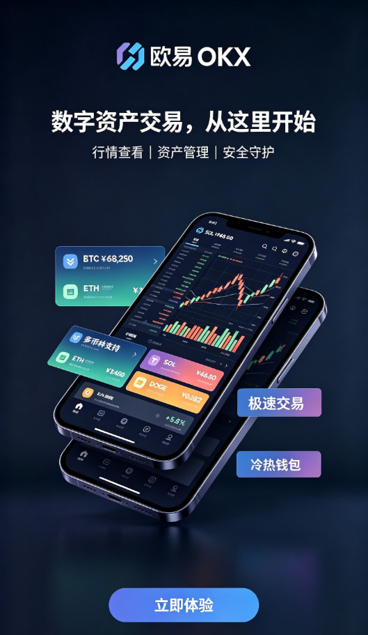 欧交易所APP官方下载下单交易界面
